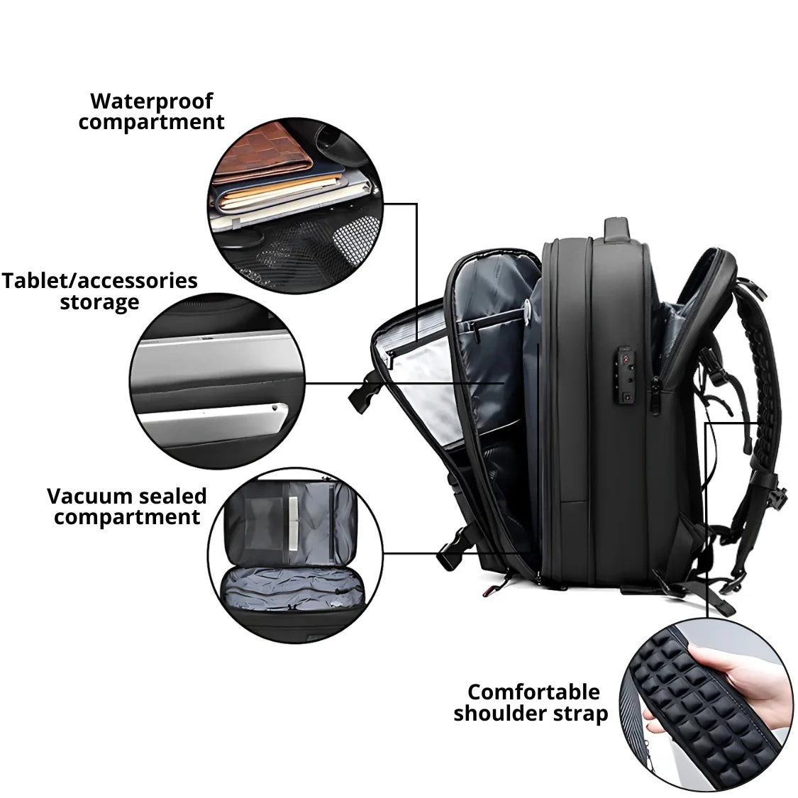 All In One Vacuum Sealed Travel Backpack