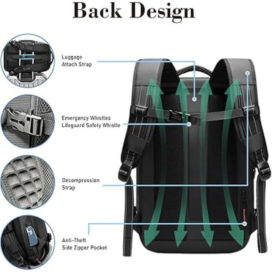 All In One Vacuum Sealed Travel Backpack